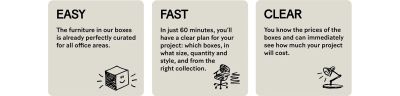 Einfach schnell klar officebox english